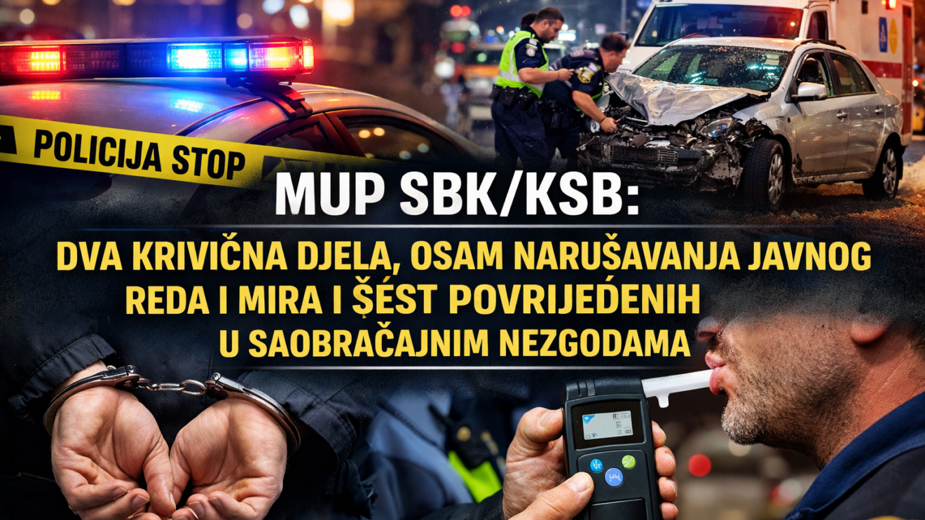 MUP SBK/KSB: Dva krivična djela, osam narušavanja javnog reda i mira i šest povrijeđenih u saobraćajnim nezgodama