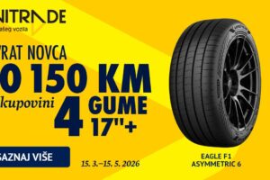 Goodyear ljetne gume: Godinama u vrhu, sada uz uštedu do 150 KM!