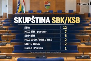 Ko bi zaista mogao sjediti u novoj Skupštini SBK/KSB: Ministarske funkcije otvaraju prostor i kandidatima ispod crte